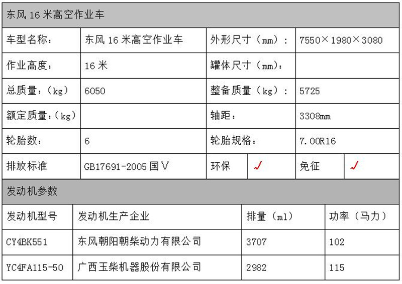 16米高空作業車配置