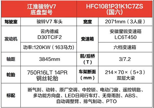 國六江淮駿鈴18米高空作業車 (8).jpg